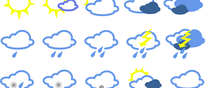 Het weer in Landgraaf